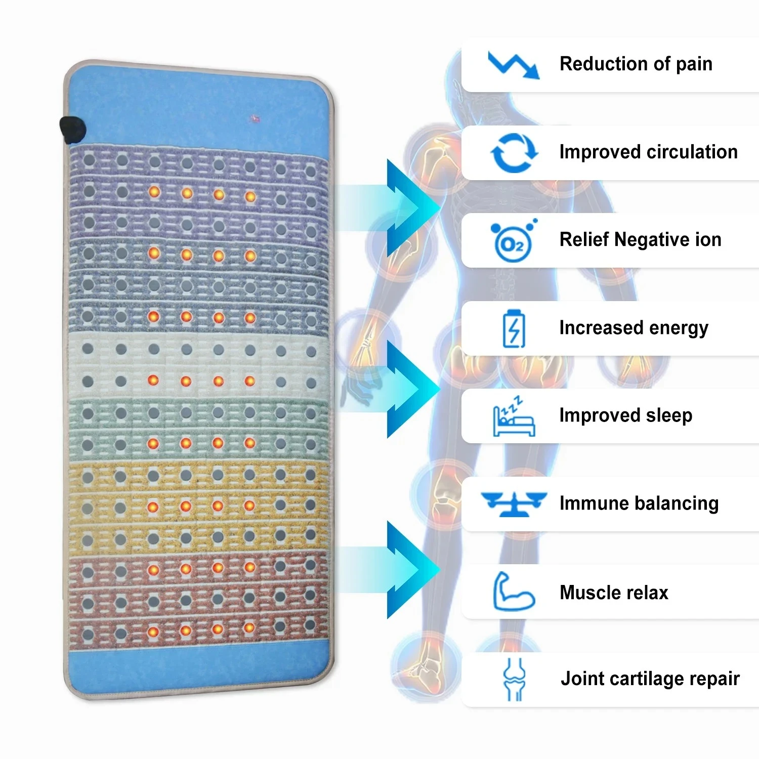Matras Terapi Cahaya Merah Kri - Oxygen Yoga & Fitness Urbandale ulasan dan harga