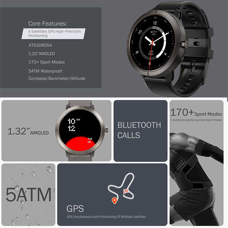 Jam Tangan Pintar GPS 2026 AMO - Wrist Wraps Fitness ulasan dan harga