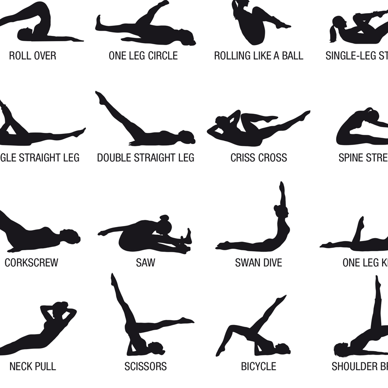 Poster Bagan Latihan Pilates T - Yoga Fitness Room ulasan dan harga