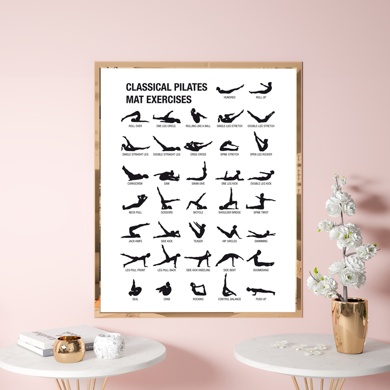 Poster Bagan Latihan Pilates T - Yoga Fitness Room ulasan dan harga